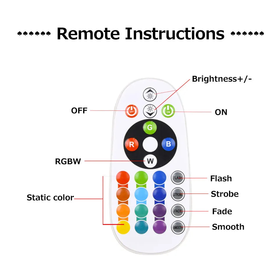 Smart Sunset Projection Lamp