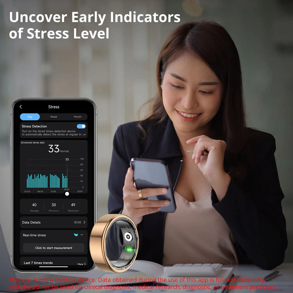 Smart Ring with Health Monitor