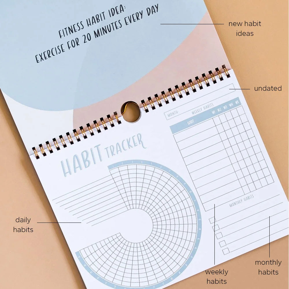 Habit Tracker Journal