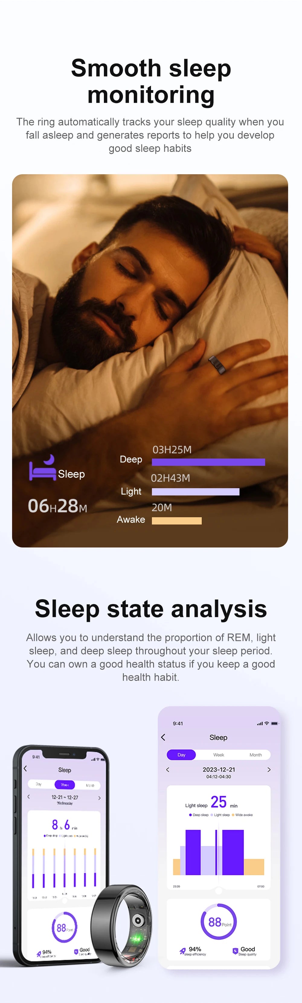 Smart Ring with Health Monitor