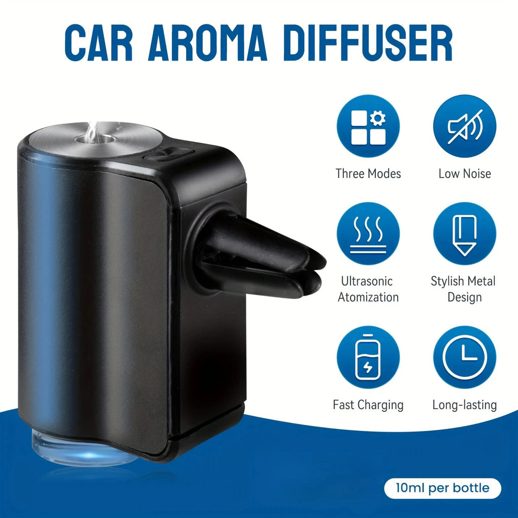 Electric Aroma Diffuser for Cars