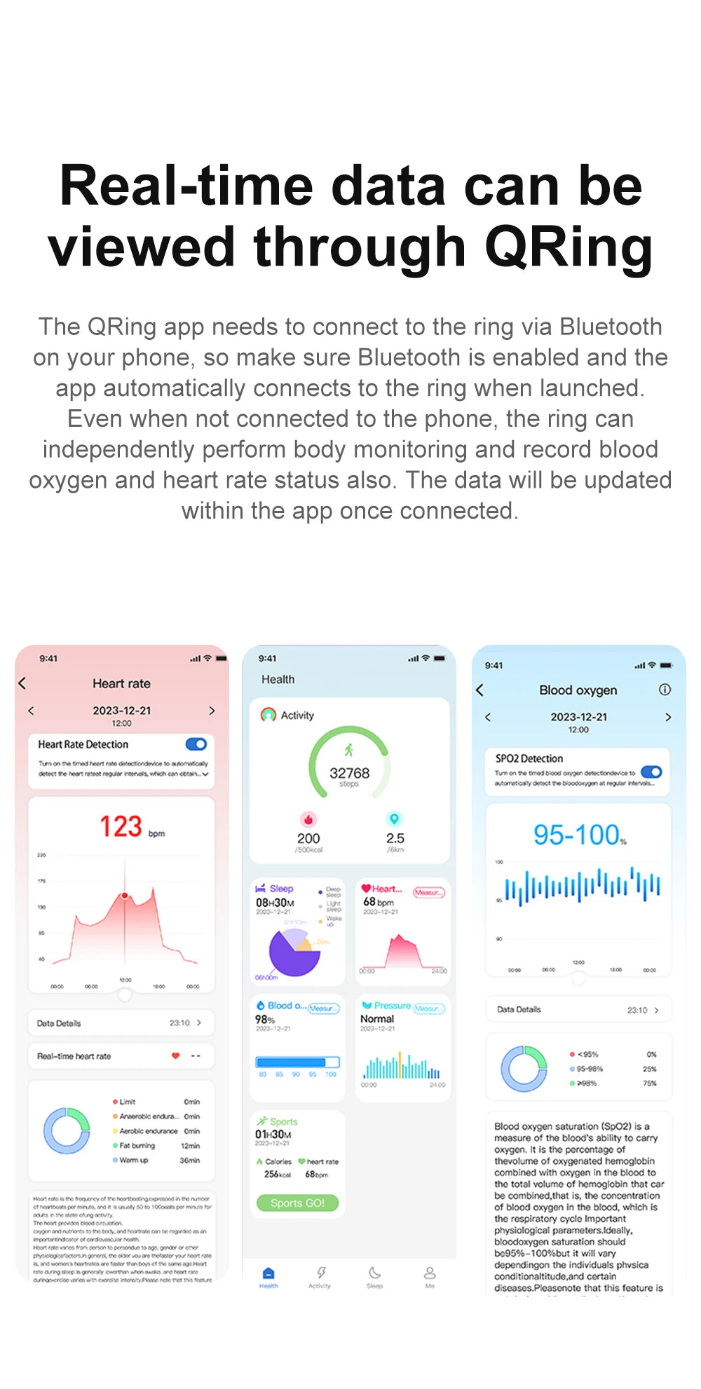 Smart Ring with Health Monitor