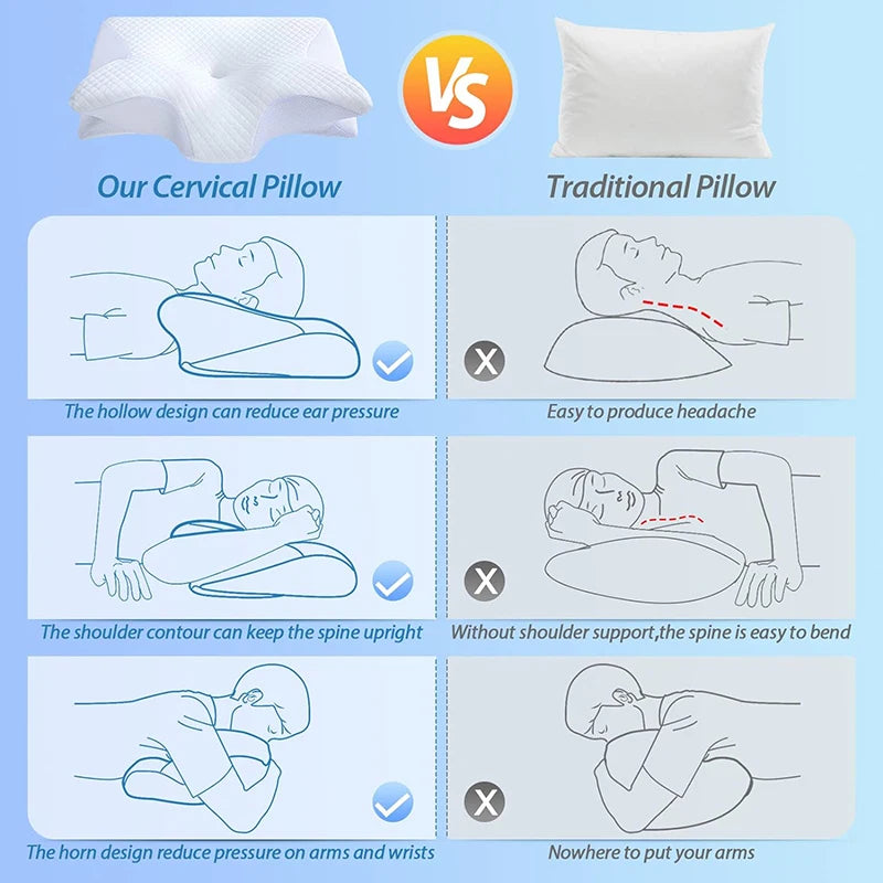 Neck Support Ergonomic Pillow