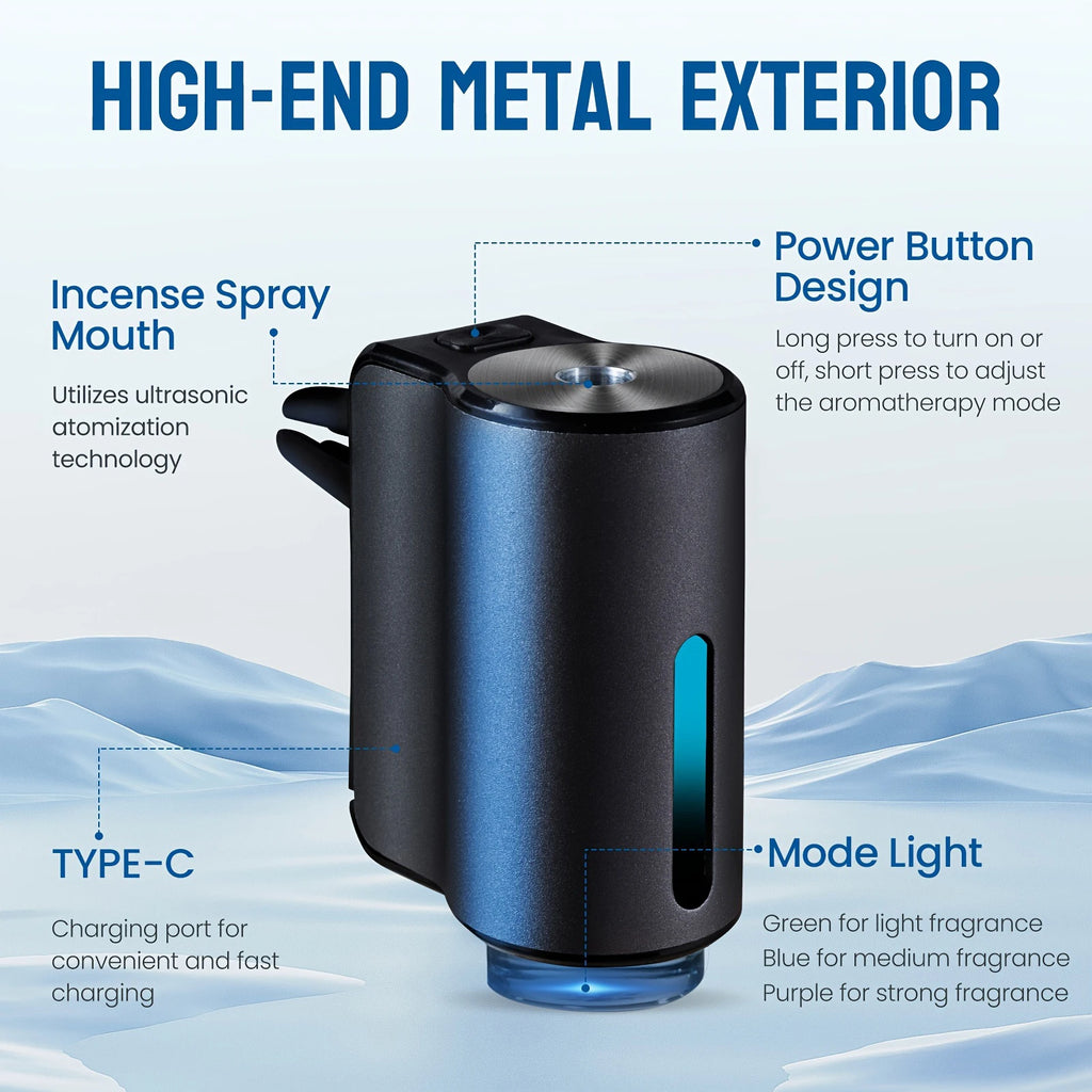 Electric Aroma Diffuser for Cars