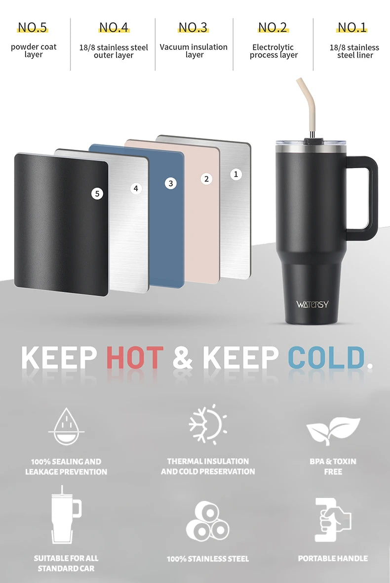 Insulated Stainless Steel Tumbler