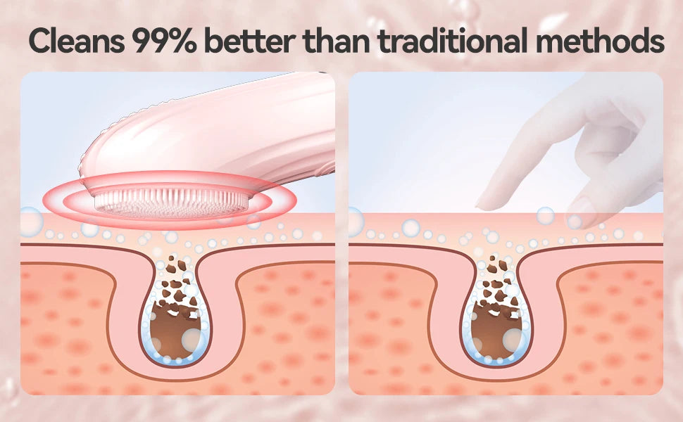 Facial Cleansing Brush