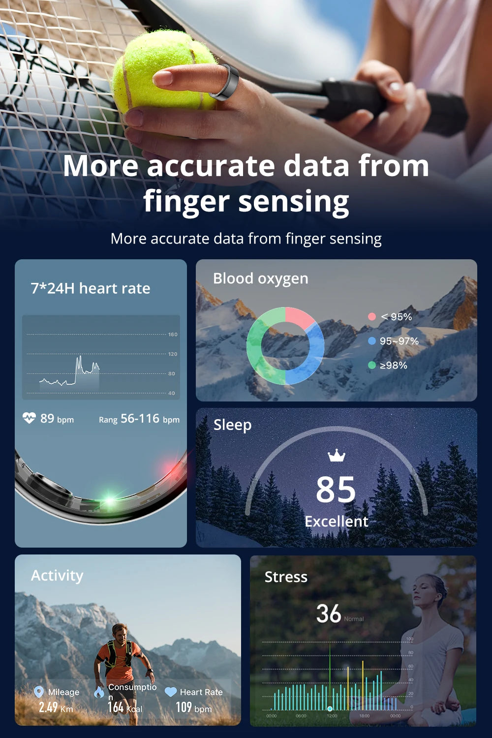 Smart Ring with Health Monitor