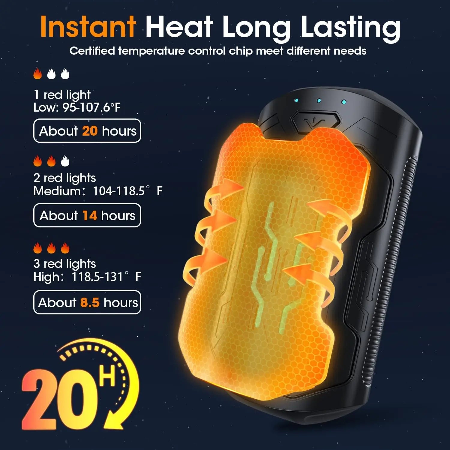 Rechargeable Hand Warmers