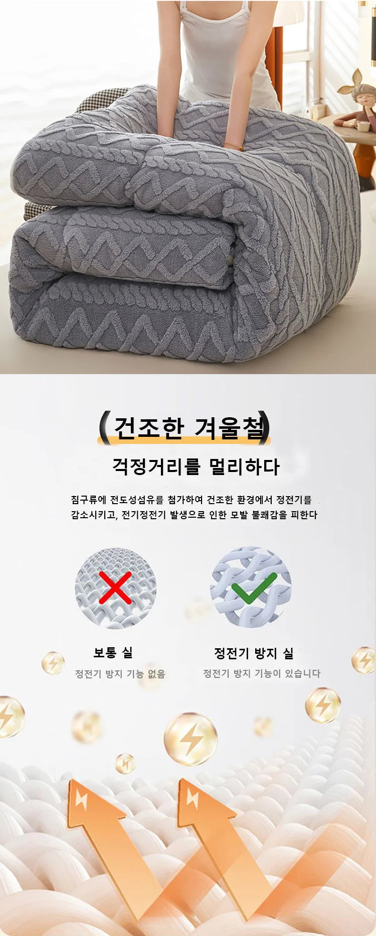 Weighted Fleece Blanket