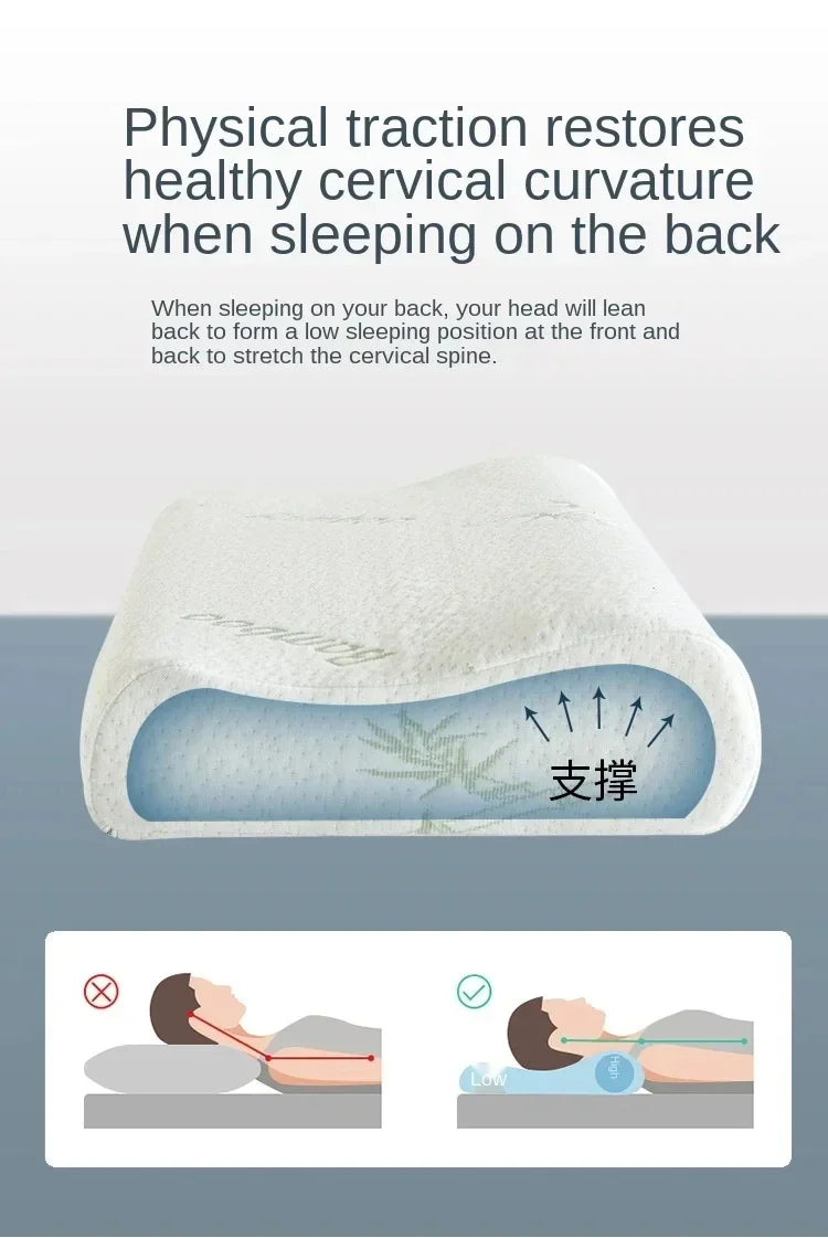 Orthopedic Pillow