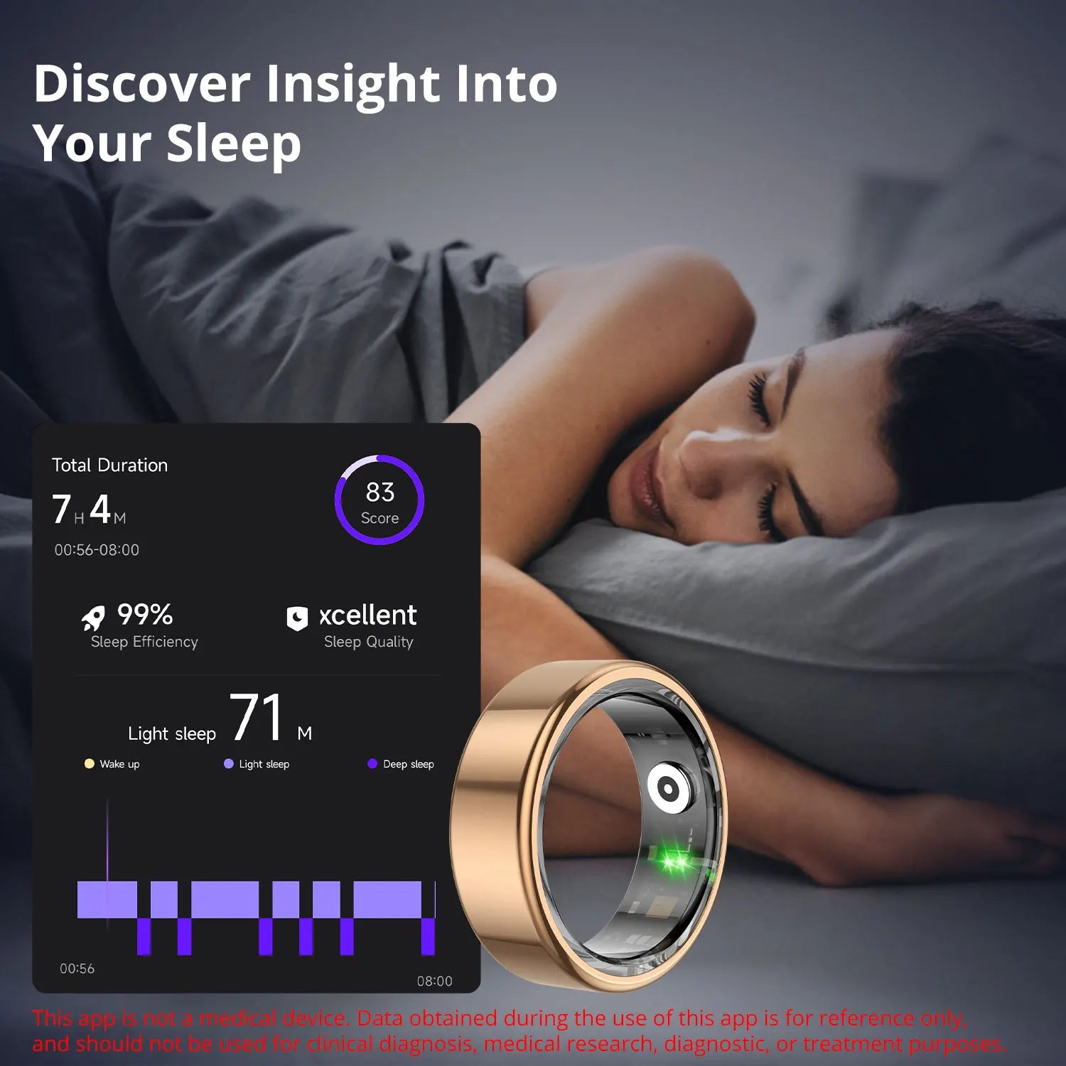 Smart Ring with Health Monitor