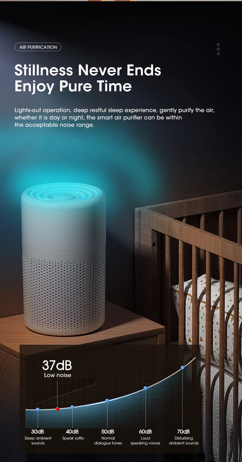Mini Desktop Air Purifier