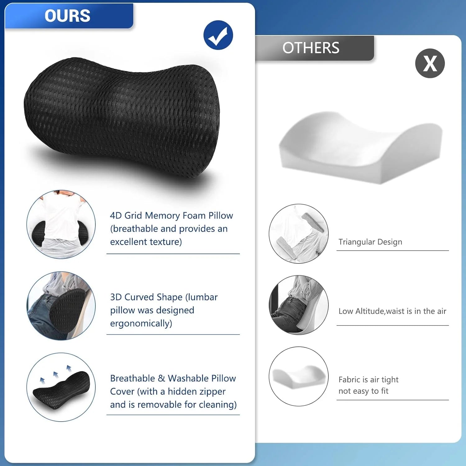 Memory Foam Car Neck Pillow