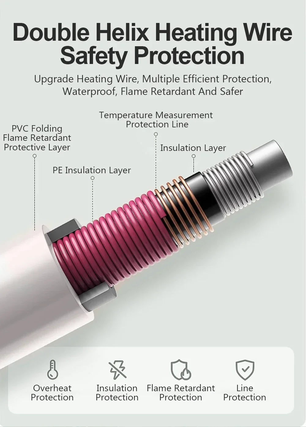 Electric Heated Blanket