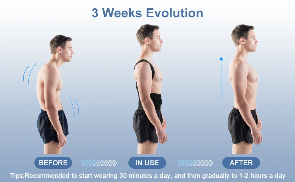 Back Posture Corrector Brace