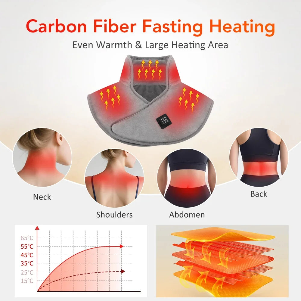 Heated Shoulder Wrap