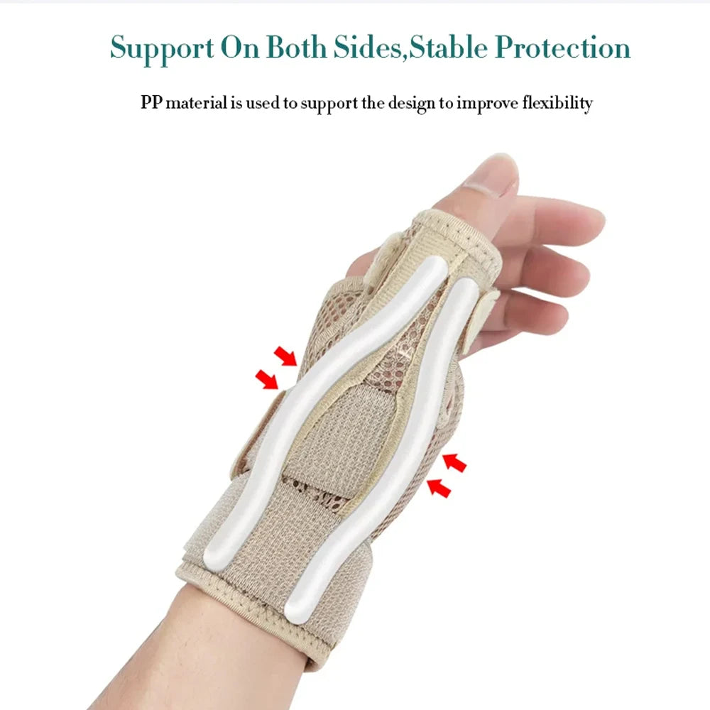 Thumb Stabilizer Brace