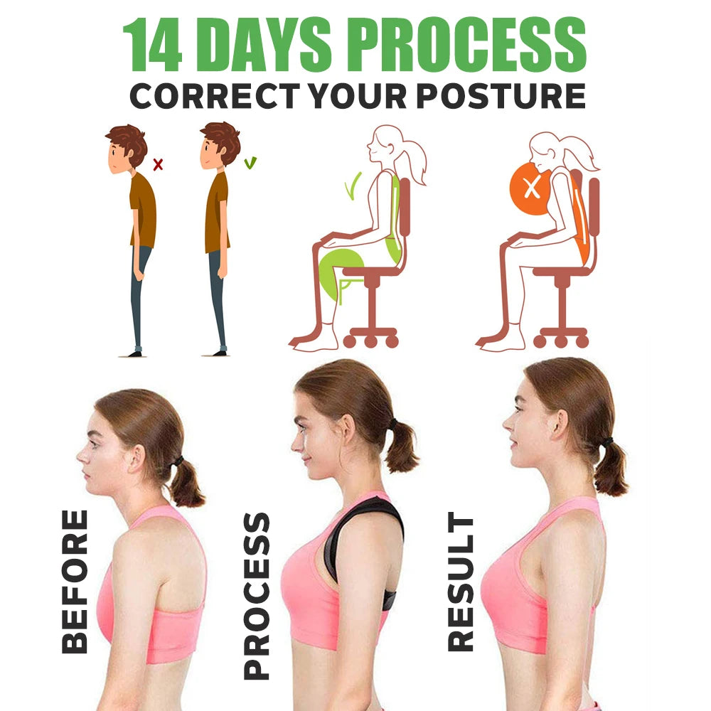 Posture Corrector Brace