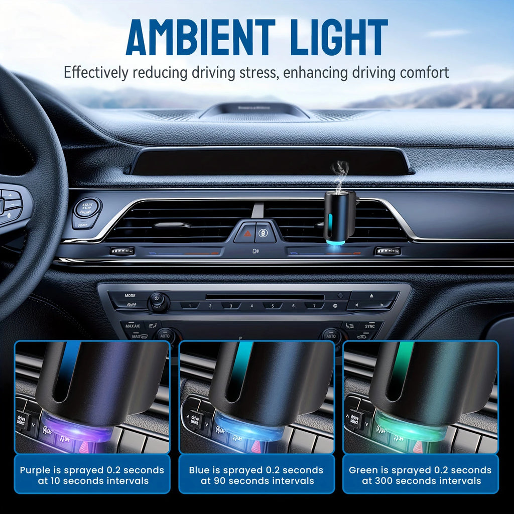 Electric Aroma Diffuser for Cars