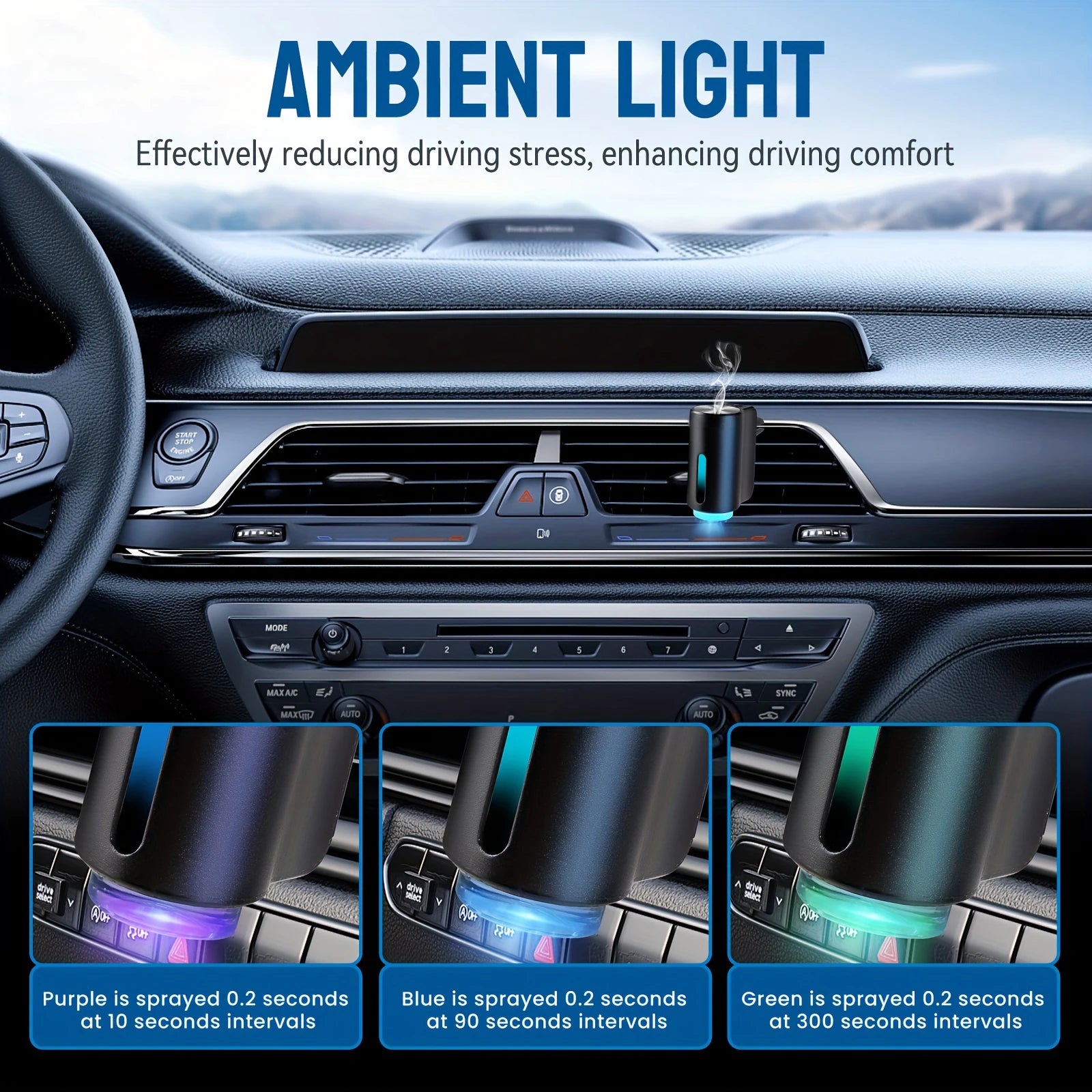 Electric Aroma Diffuser for Cars