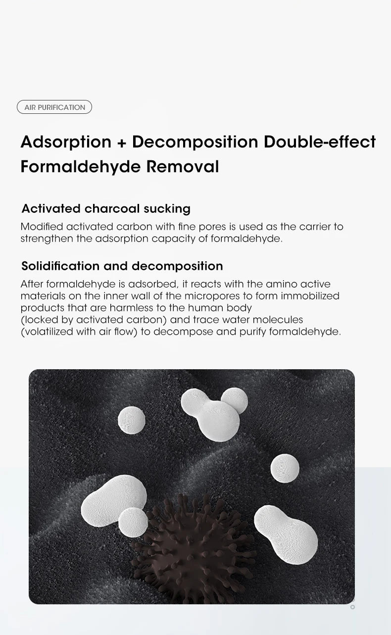 Mini Desktop Air Purifier