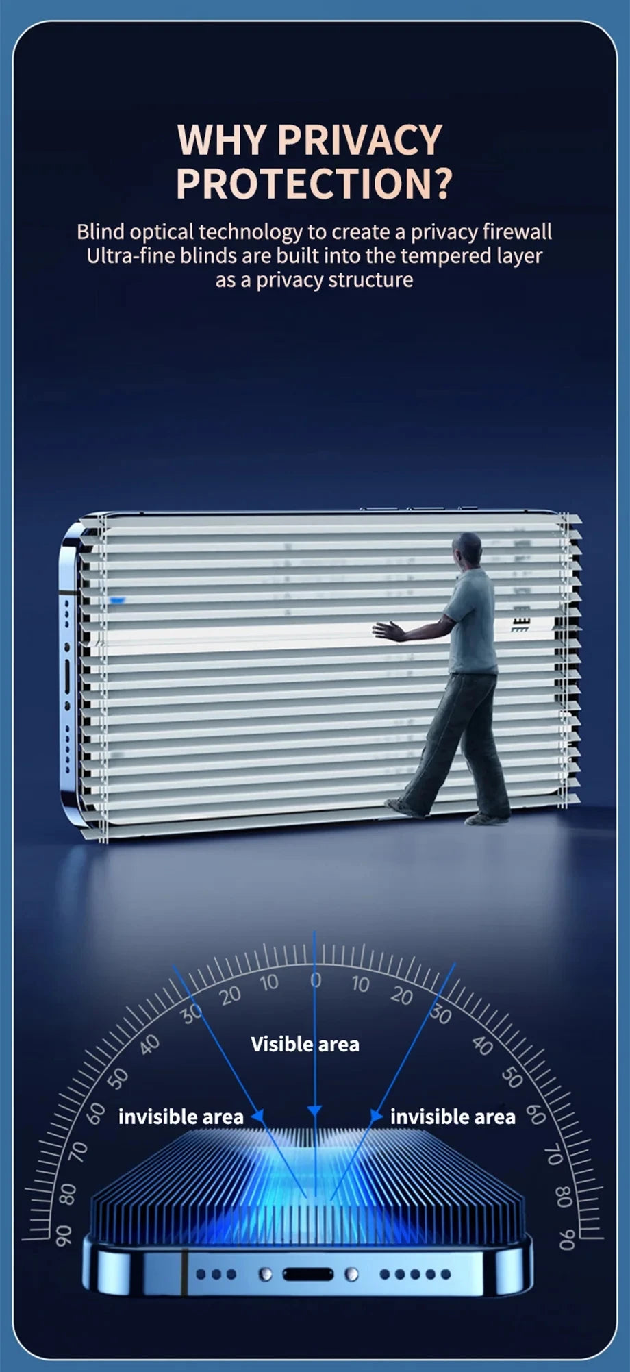 Tempered Glass Privacy Screen