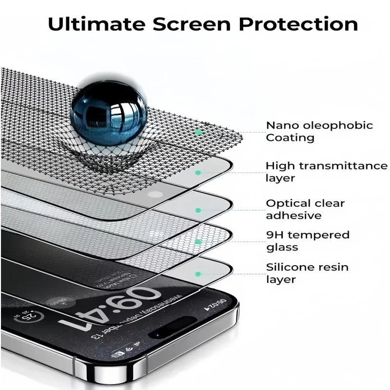 Tempered Glass Screen Protector
