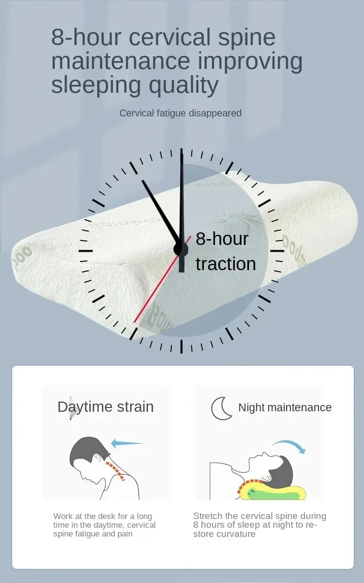 Orthopedic Pillow